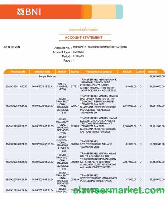 Indonesia BNI Bank account statement Word and PDF template